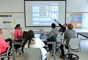 essential elements of a modern classroom