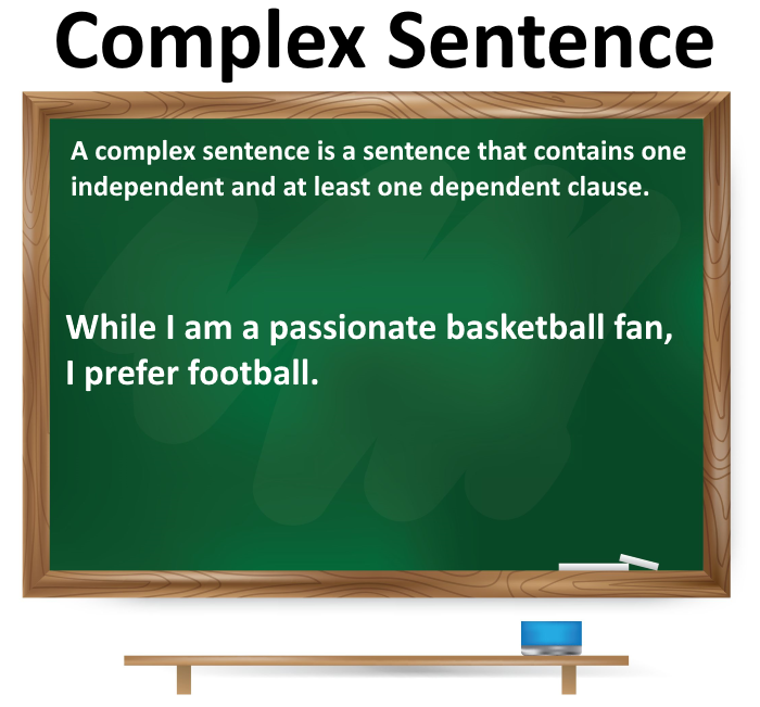 Compound V s Complex Sentence MakeMyAssignments Blog