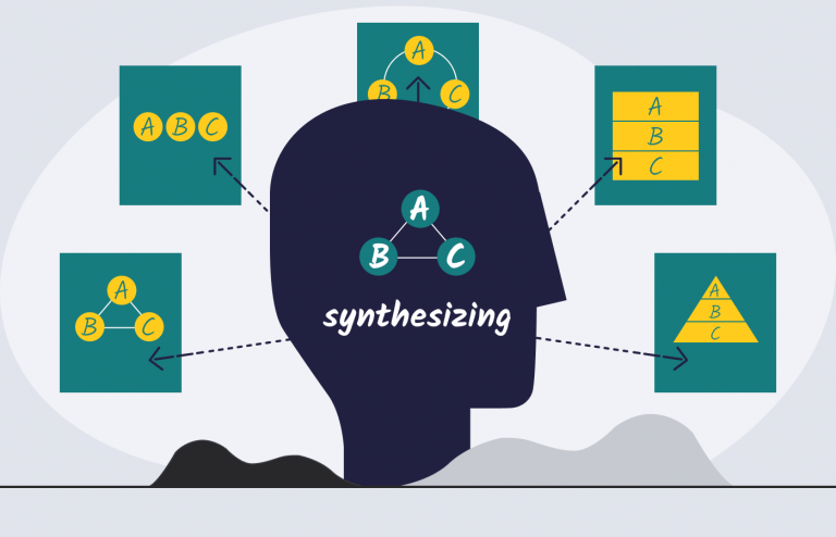 literature synthesis tracker