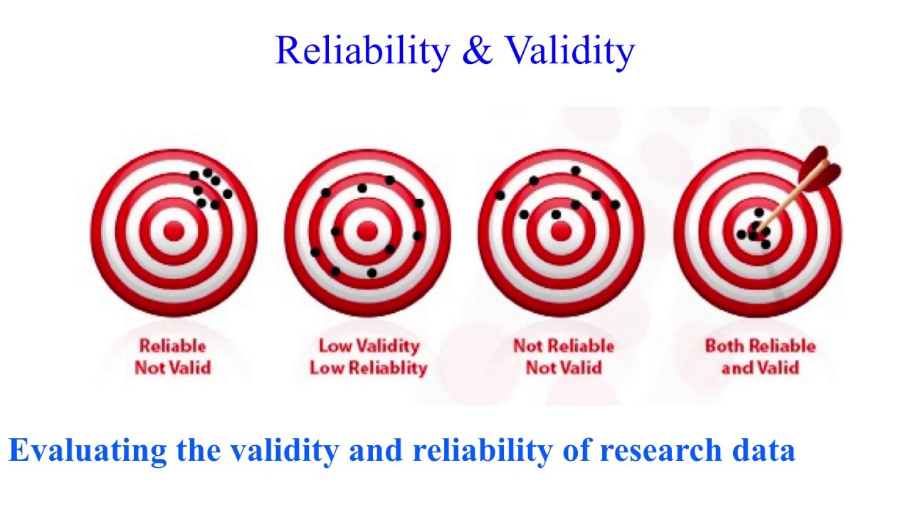 accuracy reliability and validity in scientific experiments