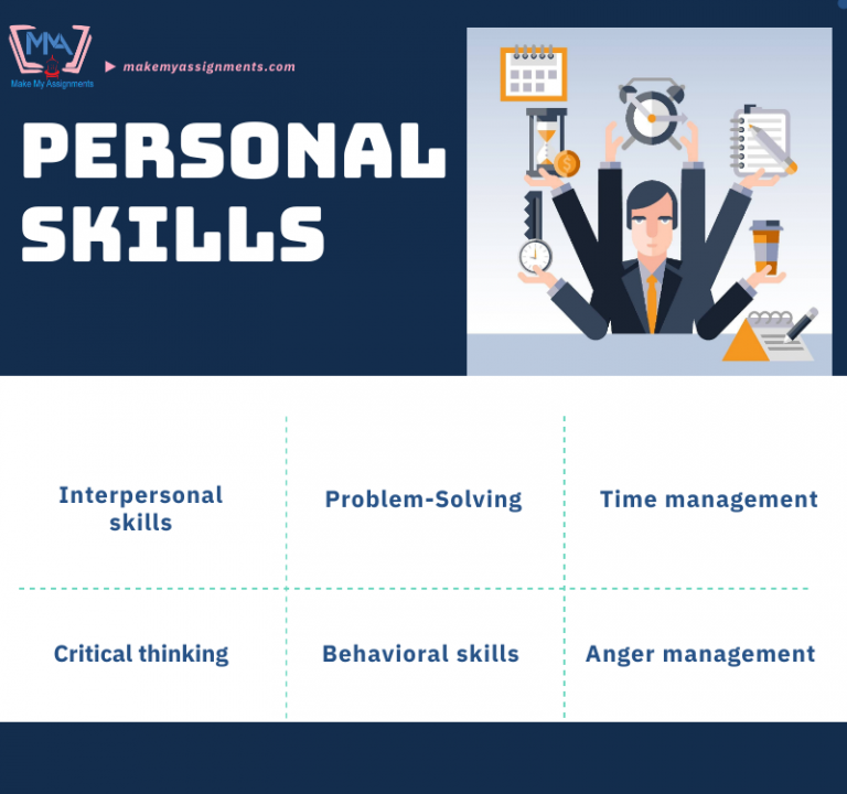 Types Of Personal Skills For Students MakeMyAssignments Blog